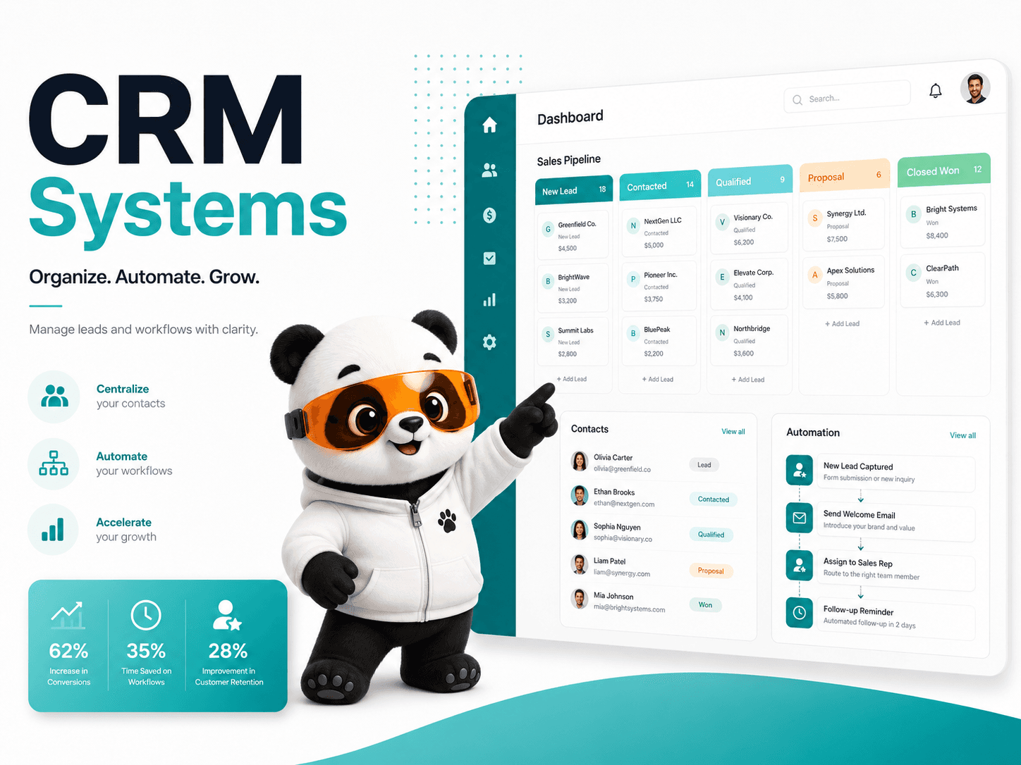 CRM System